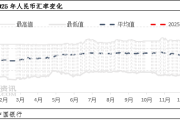 2025年节后PP市场：贸易战、运费与海外检修的博弈